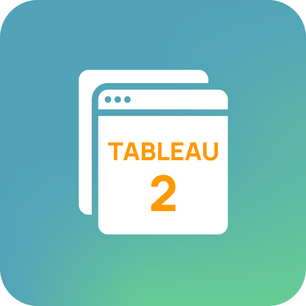 Tableau 2 for Zen Cart